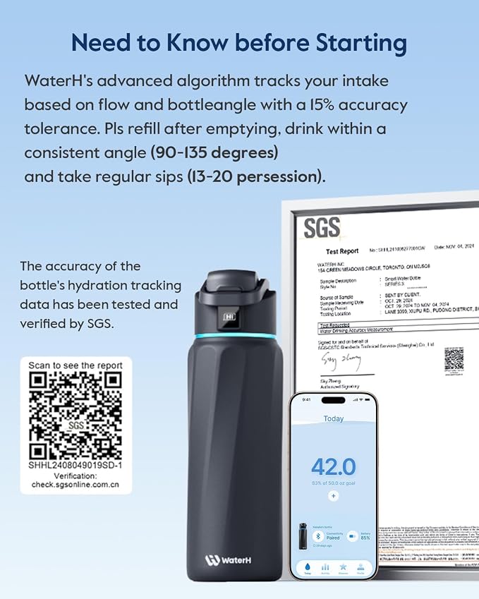 BOOST Smart Water Bottle with Reminder & Tracker, Double Wall Vacuum Insulated Bottles Stainless Steel, 32oz BPA-Free Wide Mouth for School, Gym, Office, Ideal for Father's Day