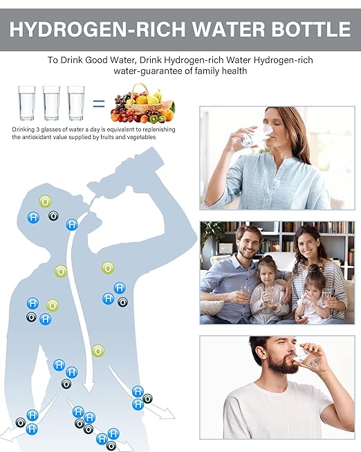 2025 Upgraded Hydrogen Water Bottle, 1600-2000 Hydrogen Water Bottle Generator, Hydroh Hydrogen Water Machine Improve Water in 3 Mins for Home, Office, Travel, Daily Drinking-005