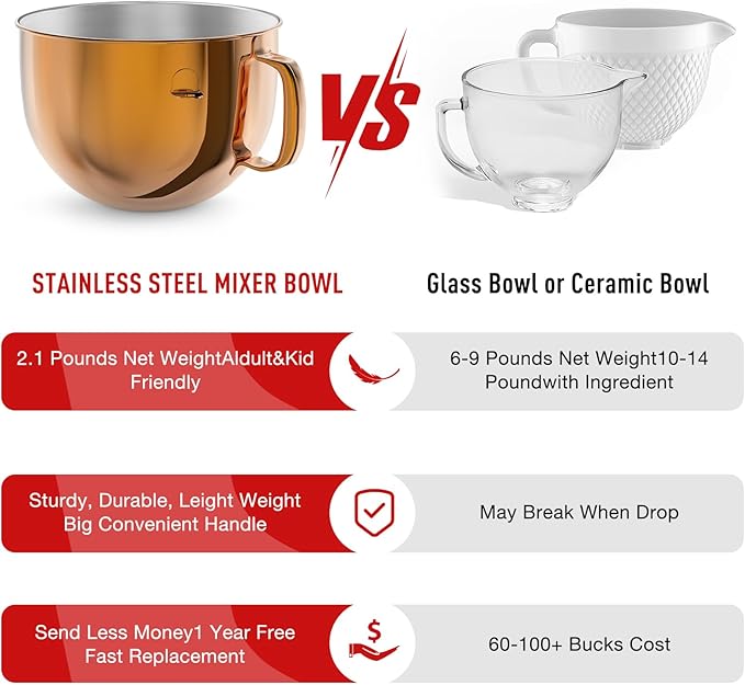 7QT Stainless Steel Mixer Bowl for Kitchenaid Stand Mixers, Kitchen Aid Mixing Bowl for 7QT Lift Mixer with Handle Copper