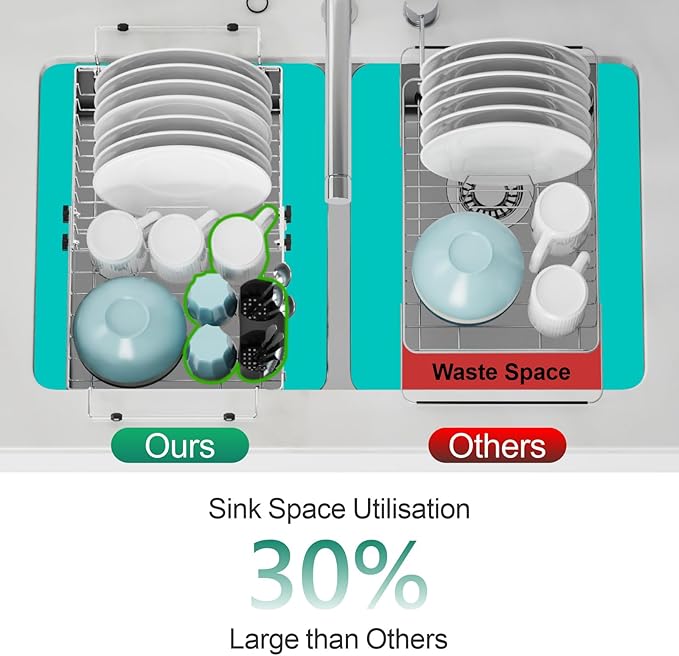 GSlife Expandable Dish Drying Rack for Large Sink- Stainless Steel Over the Sink Dish Drainer with Silicone Sink Protector and Locking Knob for Kitchen, 12.8" W x 13.4"-20.5" L, Silver