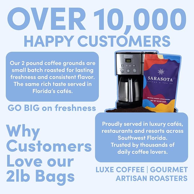 2 lb French Vanilla Ground Coffee | Vanilla Flavored Coffee Medium Roast | Bulk Smooth Sweet Ground | Specialty Grade | 32 oz