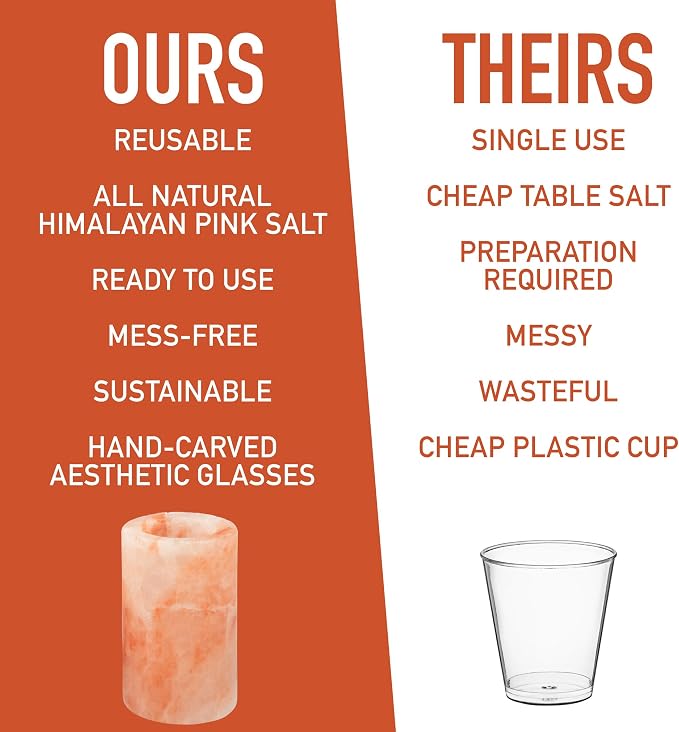 Deco Himalayan Salt Shot Glasses (12 Pack) - Hand-Carved 3" All-Natural Pink Salt Tequila Shooters Set - Mess-free way to add salty flavor to any shot - Great for Cinco De Mayo Parties & Home Bars