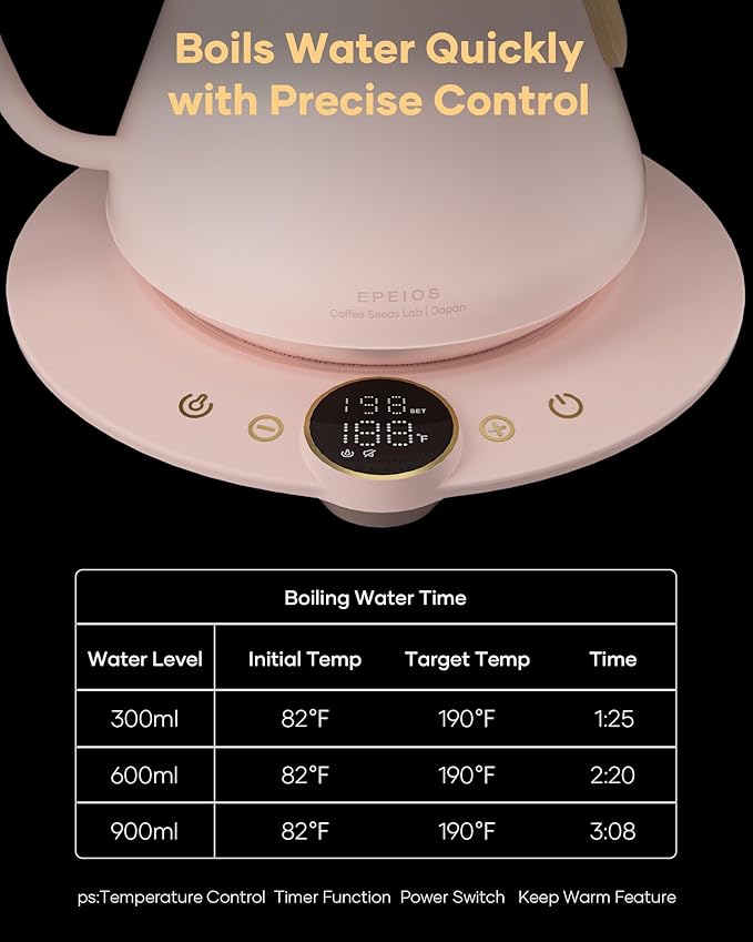 Cocinare Gooseneck Electric Kettle, ±1°F Precise Temperature Control, 1500W Fast Heating, Pour Over Coffee & Tea Kettle with Brew Timer & Keep Warm, Stainless Steel, 0.9L (Munch Pink)