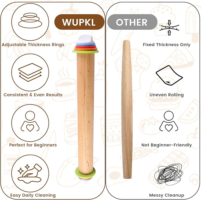 Adjustable Wooden Rolling Pin with 4 Thickness Rings (2/4/6/10mm), Pastry Baking Mat with Measurement Guide, Wooden Phone Stand, Baking Tools for Fondant, Pizza, Pie Crust & Cookies (Beech Wood)