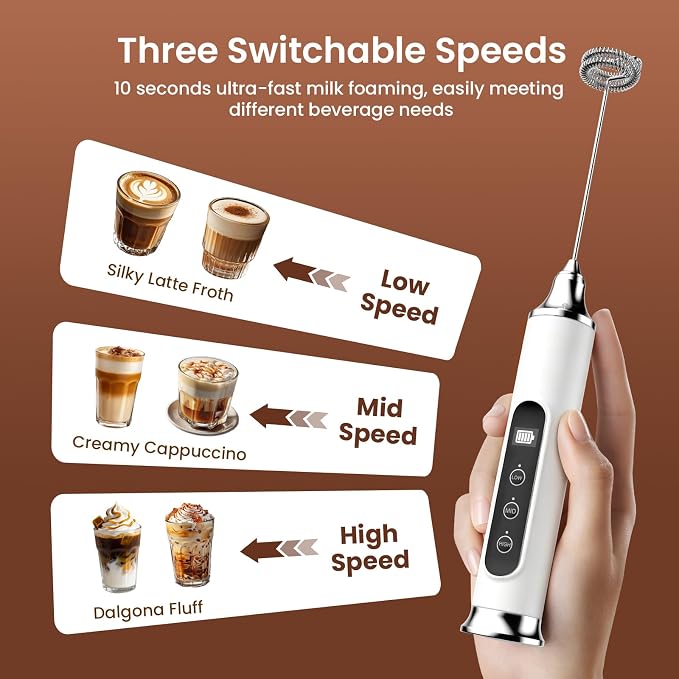 YUSWKO Milk Frother Wand for Coffee, White Handheld Coffee Frother, Rechargeable Drink Mixer, Waterproof Electric Whisk