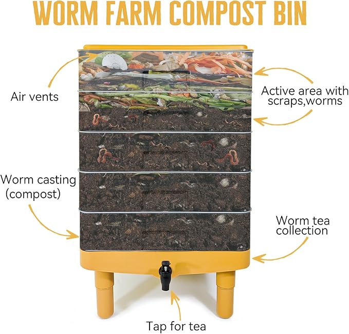 5-Tray Worm Composter,100L WormCompost Bin for Vermicomposting Starter, Indoor & Outdoor Worms Farm Composting Bin, Worm Compost Bin for Recycling Food Waste