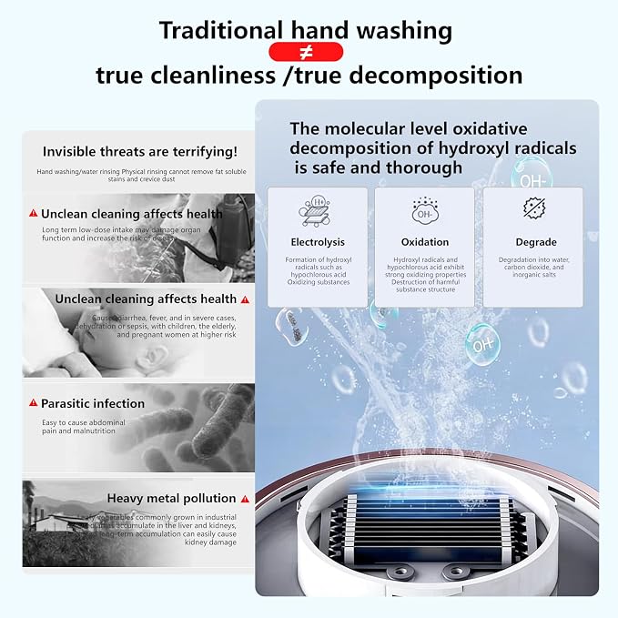 Fully Automatic Fruit and Vegetable Cleaning Machine, Titanium Cleaning electrolytic Purifier, Fresh Agricultural Product Water Dispenser, 2000mAh Abs Portable Vegetable Cleaning Device