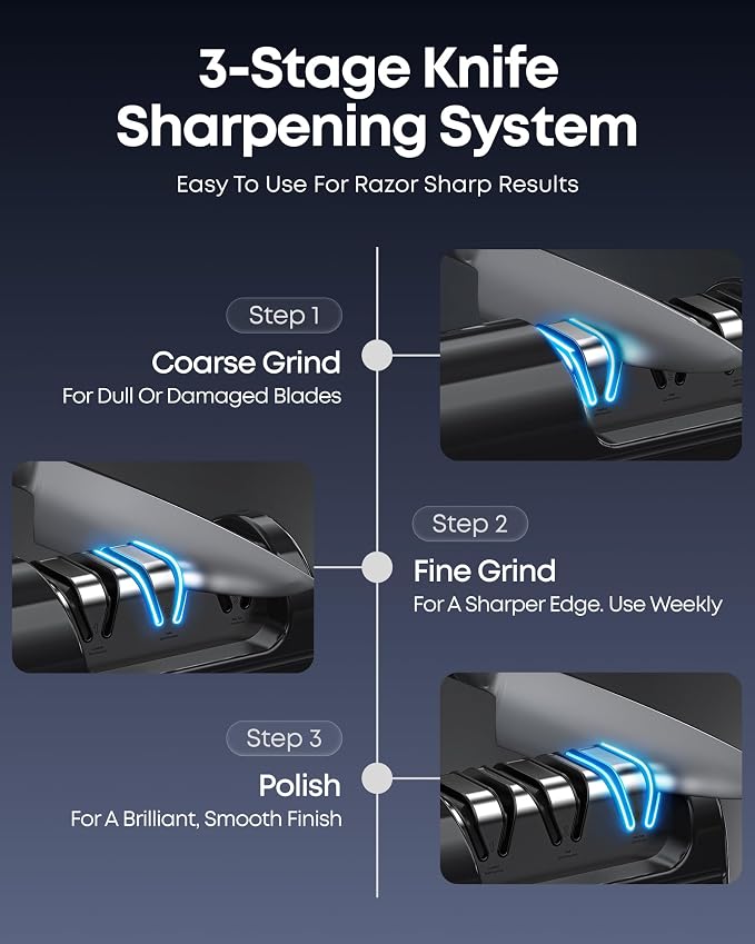 Electric Knife Sharpener for Kitchen, 3-Stage Knife Sharpener Electric with 100% Diamond Abrasives, 20° Precision Angle Guide, Fast & Safe Sharpening for Chef Knives, Home Use & Beginners (Black)