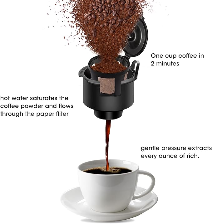SUNVIVI Coffee Maker, Single Serve Brewer for Single Cup, One Cup Coffee Maker With Permanent Filter, 6oz to 14oz Mug, One-touch Control Button with Illumination,Red (ETL Certified)