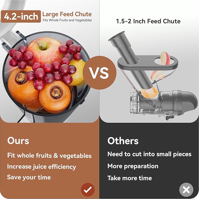 KITCHTREE Masticating Juicer Attachment for KitchenAid Stand Mixer, 4.2" Large Feed Chute Fit Whole Vegetables & Fruits, Slow Cold Press Juicing, Includes 2 * 28oz capacity cups