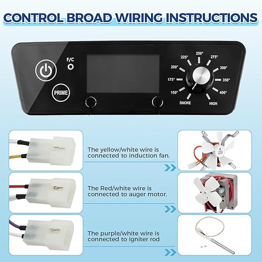 Digital Thermostat Controller Kit Replacement for Pit BOSS 3/4/5/7 Series Vertical Pellet Smokers, Come with Temperature Probes and Stainless Steel Grill Clips