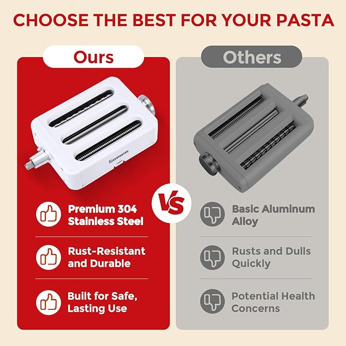 3-in-1 Pasta Attachment for Kitchenaid Stand Mixer, Pasta Roller & Cutter Set with Spaghetti & Fettuccine Cutters, Quick Install Pasta Maker Accessories for Home Chefs & Foodie Gifts