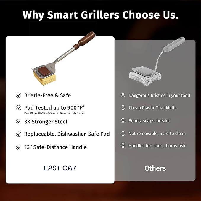 East Oak Bristle-Free Grill Brush, 2mm Thick Stainless Steel Rod, Heat-Resistant Aramid Sponge Head (900°F), Steam Cleaning Brush with Scraper, Safe for Cast Iron & Stainless Steel Grates