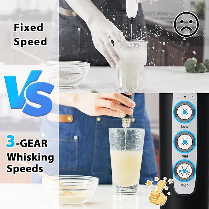 Sakgos Milk Frother Rechargeable Handheld (Silver+Black)