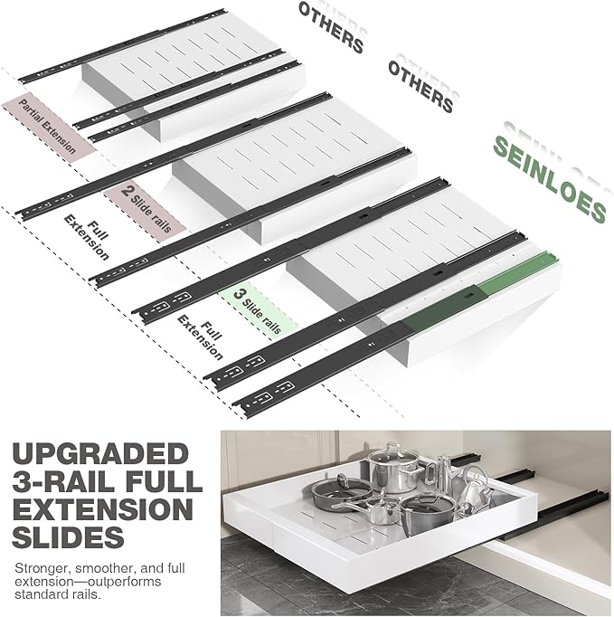 Seinloes 2 Pack Pull Out Cabinet Organizer 18" Deep,Full Extension 3 Slide Rails Slide Out Drawers With Raising Pad for Framed Cabinets,Expandable Width (12.3"-20.5"),No Drill Roll Out shelf,White