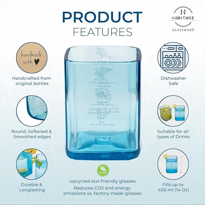 Upcycled Bombay Sapphire Gin Glasses and Pitcher Set of 5 | Eco-friendly Glasses for Drinks Handcrafted from Gin bottles | Ideal for Gin, Whiskey, Rum, Juices, Smoothies, Cocktails