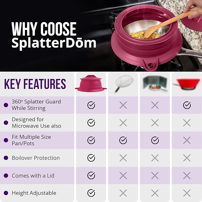L.I.Q Silicone Splatter Guard – Fits 10 and 12 Inch Pots (25 and 30 Centimeters) – Microwave Safe and Durable SplatterDom - Includes 10” Lid - Food and Oil Splash Guard (Bordeaux, Large)
