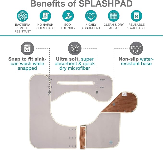 Sink Splash Guard - Home Essentials Faucet Mat for Clean and Dry Bathroom Counter - Absorbent Fast Drying Non Slip Protector - Soft Microfiber with Waterproof Rubber Grip - Washable - Gray