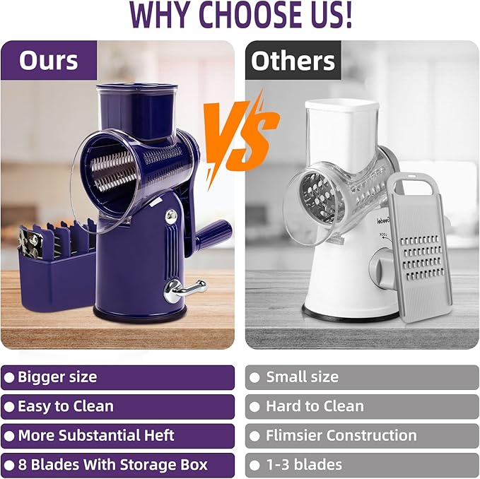 Rotary Cheese Grater with Handle, Vegetable Shredder with 5 Replaceable Blades & Strong Suction Base, Round Food Slicer & Chopper for Kitchen Fruit Vegetables Nuts with Blade Storage Box (Purple)