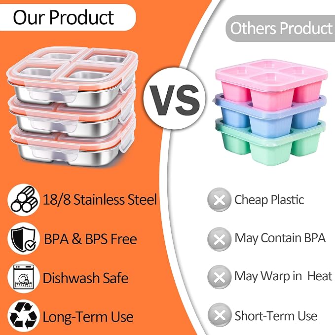 KTKUDY Stainless Steel Snack Container - Divided Bento Snack Box - 4 Compartment Meal Prep Lunch Container for Kids Daycare, School, Work, Travel