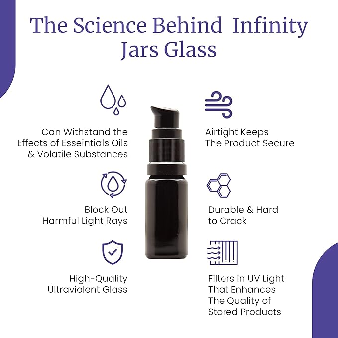 Infinity Jars 15 Ml (0.5 fl oz) Refillable Ultraviolet Black Glass Pump Bottles Leak-Proof Travel Containers for Toner, Sanitizer, Beard Oil, Hair Serum, Essential Oils 3-Pack