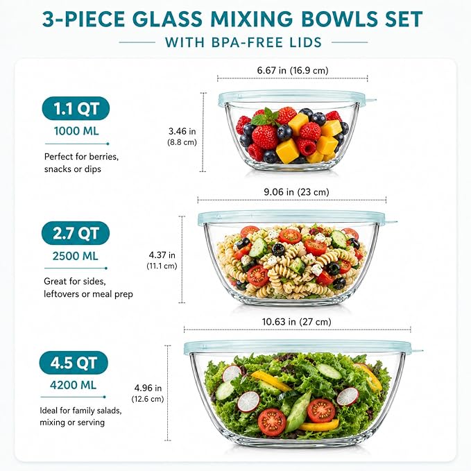 Luvan Glass Mixing Bowls with Lids Set(4.5QT, 2.7QT, 1.1QT)-Large Glass Mixing Bowls, Clear Salad Bowl for Baking, Cooking, Serving, Food Prep, 3PC Nesting Bowls for Kitchen Storage & Dishwasher Safe