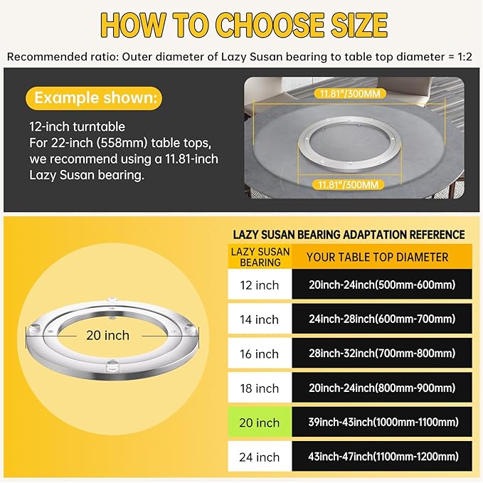 Lazy Susan Hardware 20 Inch Heavy Duty Bearing Kit, 360° Smooth Rotating Aluminium Alloy Turntable, Swivel Base for Dining Table, DIY Project, Display Stand & Workbench