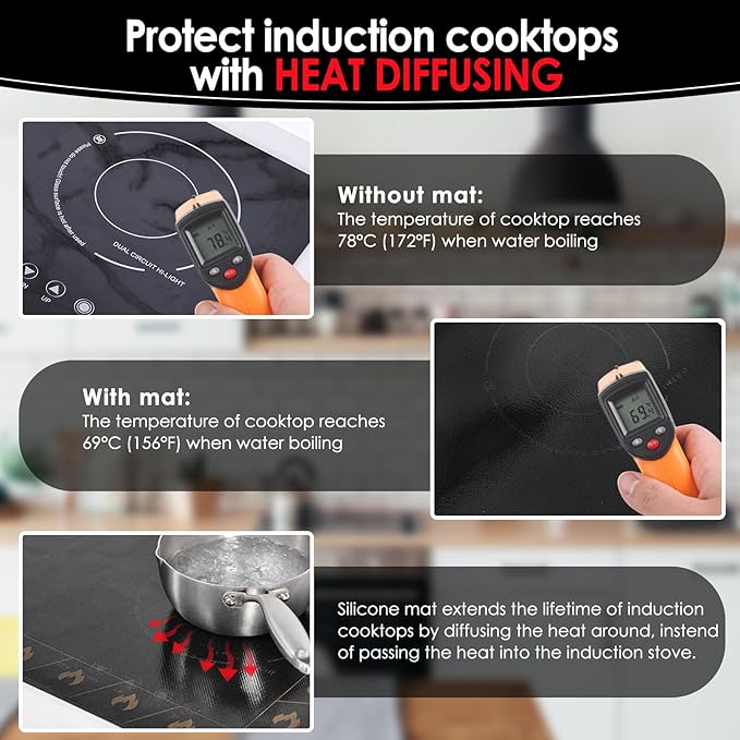 KitchenRaku Large Induction Cooktop Protector Mat 20.4 x 30.7 inch, Translucent (Magnetic) Electric Stove Burner Covers Antiscratch as Glass Top Stove Cover or Electric Stove Top (Flame Pattern)