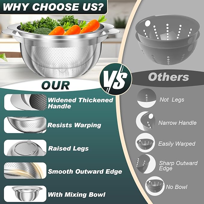 Stainless Steel Colanders with Mixing Bowl - 3.0QT & 2.0QT Strainer and Colander with Handle, 3.5QT Nesting Kitchen Bowl with Colander For Pasta, Vegetables, Fruit, Rice, 3PCS