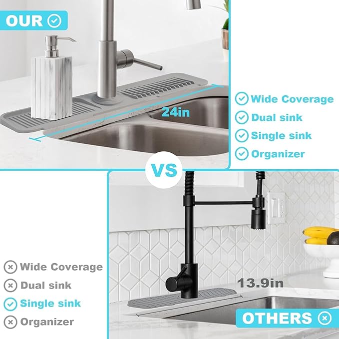 2 Pcs 40x12 cm Silicone Faucet Mats for 3.5-6cm Faucets Handle Drip Catcher Tray Faucet Sink Splash Guard Drying Mat for Kitchen Bathroom Counter Drying Pad Faucet Draining Pad (Grey)
