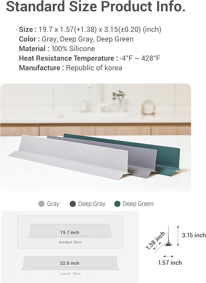 DEARCUS Kitchen Sink Splash Guard 19.7 Inch – Soft Silicone Water Shield for Apartment, Small Kitchen & Bathroom Sinks, Keeps Clothes Dry During Dishwashing, Strong Suction Non-Slip (Gray)
