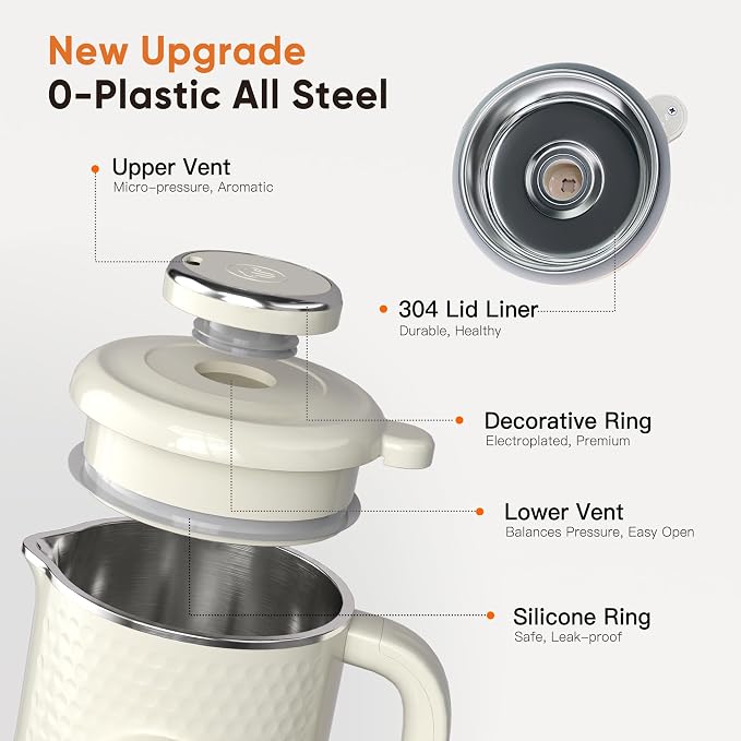 10 in 1 Nut Milk Maker Machine, 42oz IMD Screen Almond Milk Maker, Soy Milk Maker with Self-Cleaning, Delay Start, Keep Warm, Boil Water, Automatic Plant-Based Milk Maker for Soybean, Oat, Coconut