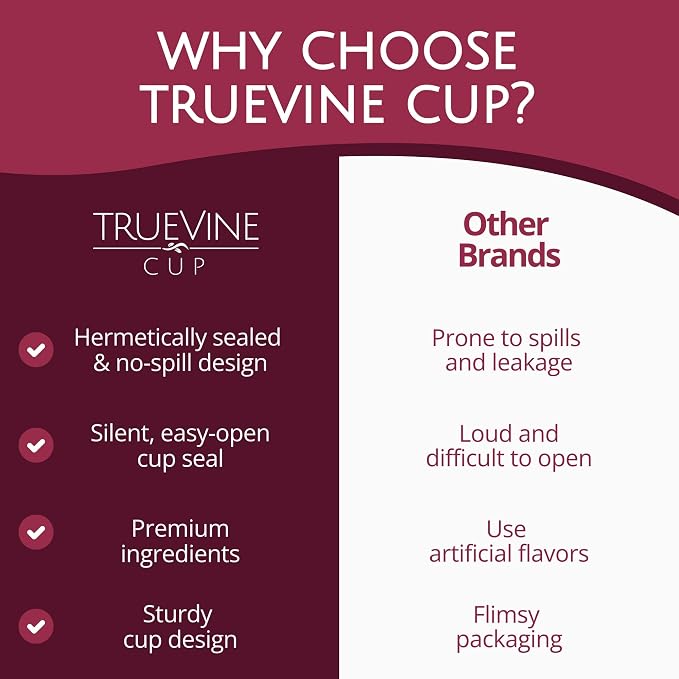 TrueVine Top & Bottom Communion Cups and Wafer Set - Prefilled Cups with Fresh Unleavened Bread & Grape Juice - Carefully Packaged & Easy to Open, Ideal First Communion Favors for Guests (200 Count)