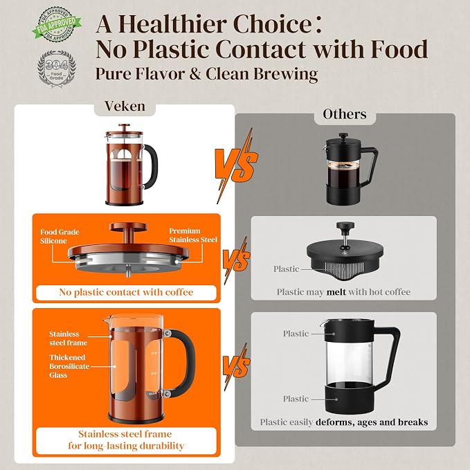 Veken French Press Coffee Maker 34oz 1 L, No Plastic Touching Cafe, Heat Resistant Thickened Borosilicate Glass, Stainless Steel Brewer, Cold Brew Cafetera Teapot for Kitchen Travel Camping, Copper