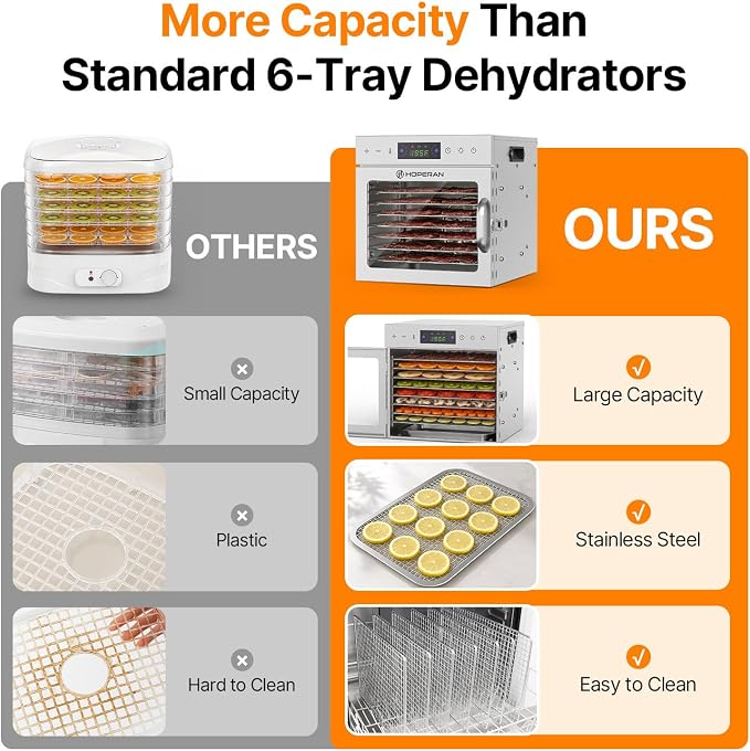 HOPERAN 8 Tray Food Dehydrator Machine for Jerky, Fruit, Herb & Dog Treats | Stainless Steel, Max.196℉ Digital Temperature & Timer Control, 400W, Quiet <48dB, Including 2 Mesh Screens, 1 Fruit Roll Tray