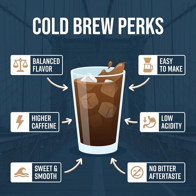 Stone Street Cold Brew Coffee, Low Acid, 100% Arabica, Gourmet Coffee - Strong & Smooth Blend, Coarse Ground, Dark Roast, Colombian Single Origin, 2 LB