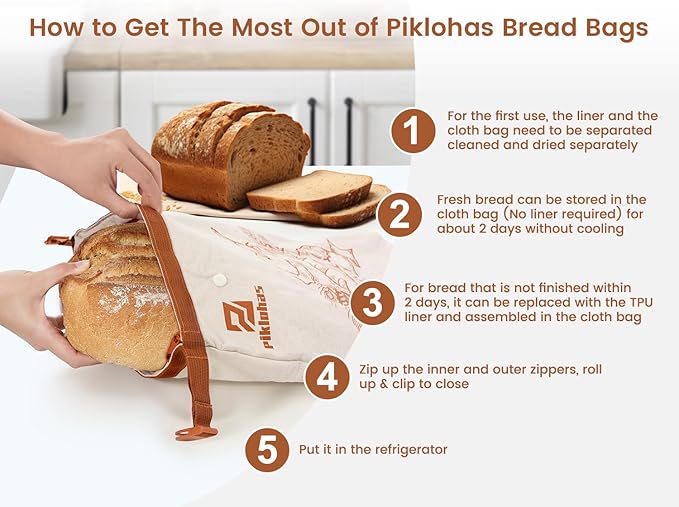 Piklohas Sourdough Bread Bags, 2 Sets Detachable Bread Storage for Homemade Sourdough, Reusable Linen Food Storage with Lining & Triple Lock for Fresh Keeping, BPA Free, Christmas Baking Gifts