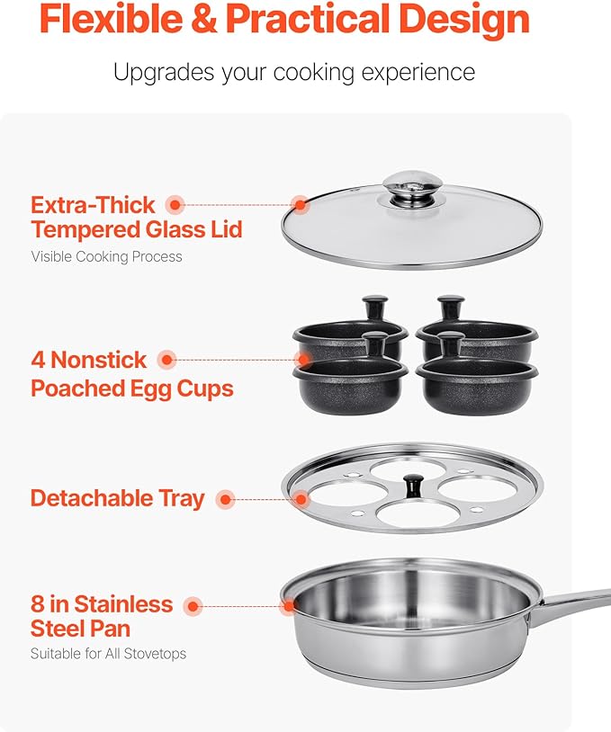 VEVOR Egg Poacher Pan, 4-Cup Poached Egg Maker, Stainless Steel Poaching Pan and Frying Skillet, with 4 Nonsitck Detachable Large Cups, Lid, and Silicone Spatula, Compatible with Induction Stovetop