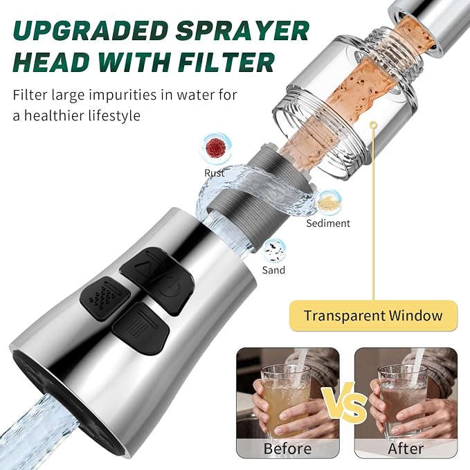 CECEFIN Kitchen Faucet Hose Attachment, 4-Mode ON/Off Sink Sprayer Head with Filter, 4.9Ft Stainless Steel Hose, Water Saving Aerator w/ 3-Way Diverter Valve for Hair Washing Laundry Room & Pet Shower