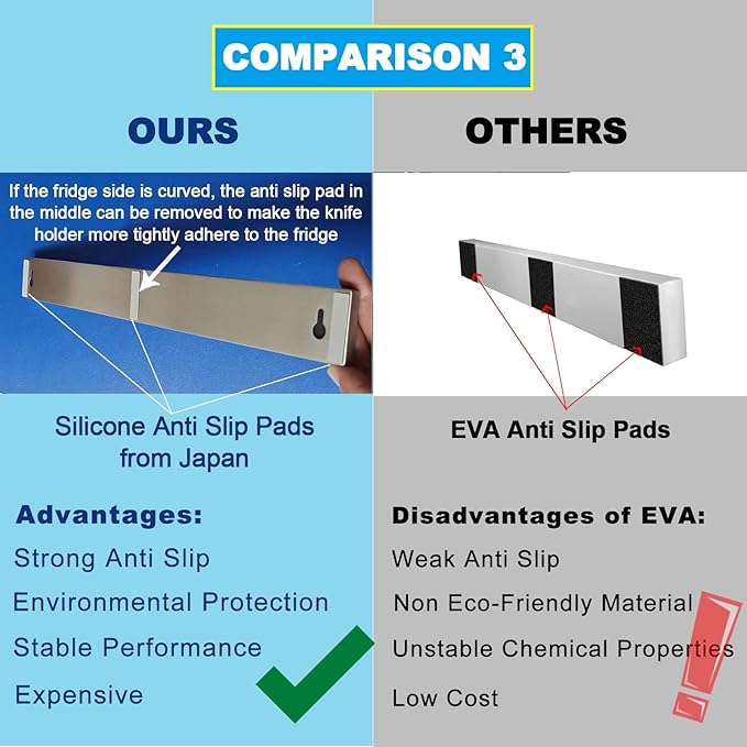 YIIYIIN 12 Inch Magnetic Knife Holder for Fridge with Magnetic Hooks -Double Sided Refrigerator Magnetic Knife Strip - 304 Stainless Steel Kitchen Utensil Holder/Hanger/Rack/Bar