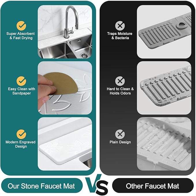 Hopegiver Stone Faucet Mat for Kitchen Sink - Fast Drying Diatomite Sink Protector Prevent Moisture, Super Water Absorbing Stone Tray for Kitchen & Bathroom Counter (White Maple Leaf, 23.6"x3.9")
