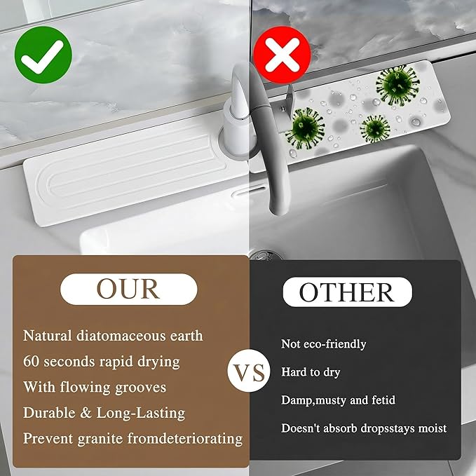 Faucet Mat for Kitchen Sink -Diatomite Stone Drying Mat for Kitchen Counter & Bathroom Sink,Quick-Dry Kitchen Sink Mat-Sink Protector & Splash Guard,Super Absorbent (White, 23.6" x 4")