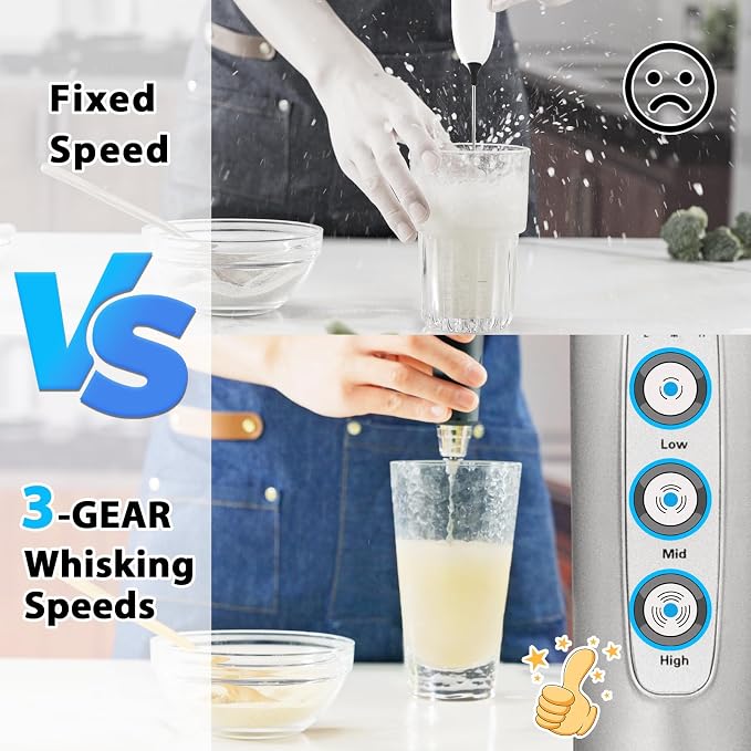 Milk Frother Rechargeable Handheld (Silver+White)