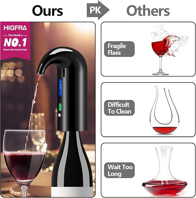 Wine Aerator Electric Wine Decanter Best Sellers One Touch Red -White Wine Accessories Aeration Work with Wine Opener for Beginner Enthusiast - Spout Pourer - Great Mothers Day Gift for Mom