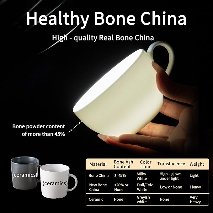 Bone China Tea Cups and Saucers Set (6 oz, Set of 4) – White Luxury Fine Porcelain Mugs for Tea, Coffee, Latte Art, Barista Use, Elegant Gifting