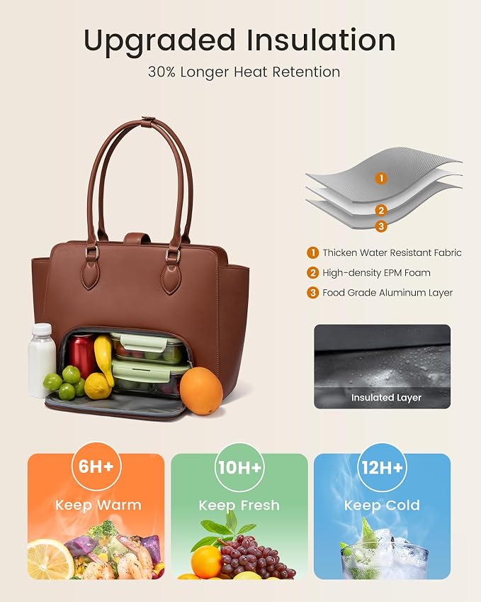 LOVEVOOK Lunch Tote Bag for Women, 2-in-1 Work Tote Bag with Lunch Compartment, Insulated Lunch Bag & 15.6 Inch Laptop Bag for Women, Ideal for Teacher, Nurse and Camping Use, Chestnut Brown