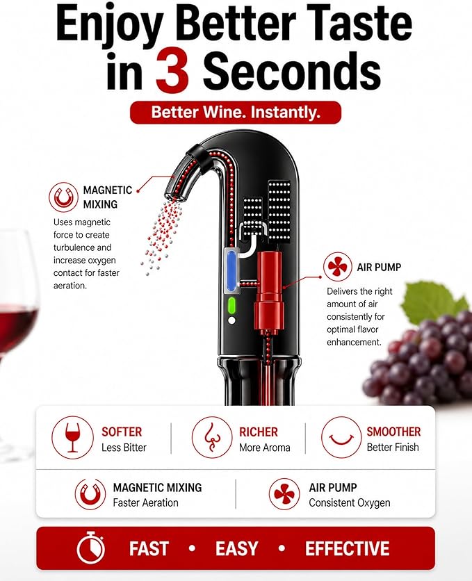Electric Wine Aerator, Wine Decanter Pump Dispenser Gifts Set,Automatic Wine Aerator Pourer Spout. Wine Dispenser Pump Wine Accessories, Perfect Mothers Day Gifts