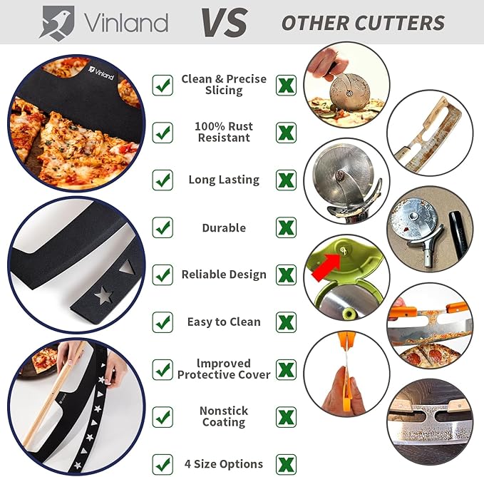 16-Inch Pizza Cutter Rocker Blade, Food Grade Stainless Steel Slicing Knife & Sharp, Rust-Proof, Stylish Rubberwood Wood Handle, Protective Cover - Professional Pizza Oven Accessories, Black