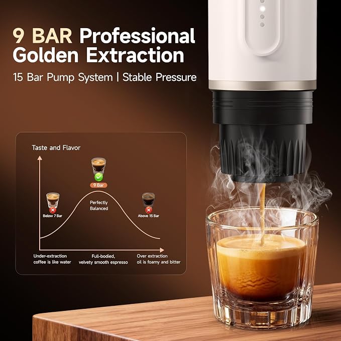 Portable Espresso Machine, 2-in-1 Travel Coffee Maker | 7800mAh battery, hot/cold brew with fast self-heat, for camping RV hiking office, compatible with ground coffee & NS capsules