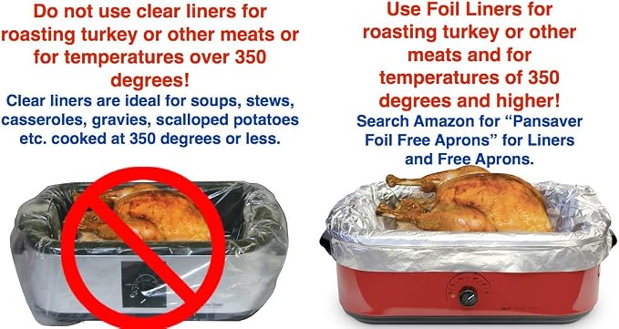 PanSaver Electric Roaster Liners. Fits 16, 18, 22 Quart Roasters 10 Pack of Liners(5 boxes of 2 bags each), Rectangular